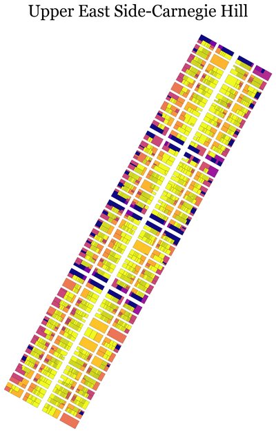 Upper East Side-Carnegie Hill